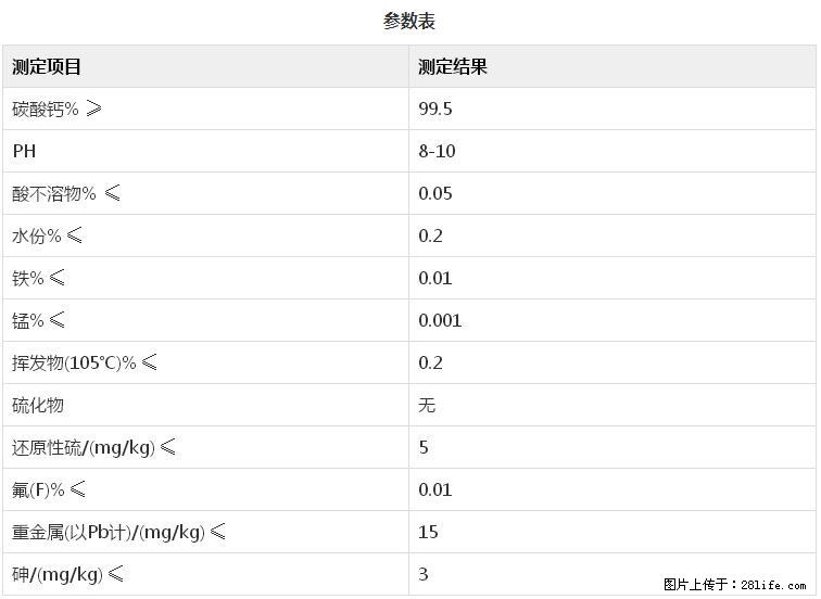 【桂林三鑫新型材料】400目重质碳酸钙 方解石粉重钙粉 - 综合信息 - 其他综合 - 漳州分类信息 - 漳州28生活网 zhangzhou.28life.com